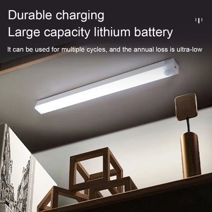Motion Sensor Light Indoor Wireless LED Night Light Type C Rechargeable Light Cabinet Wardrobe Light Staircase Backlight Kitchen