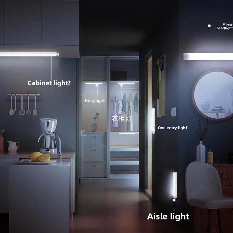 Rechargeable Motion Sensor LED Night Light